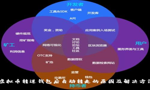 虚拟币转进钱包后自动转走的原因及解决方法