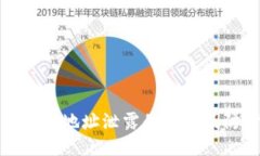 比特币钱包地址泄露的影