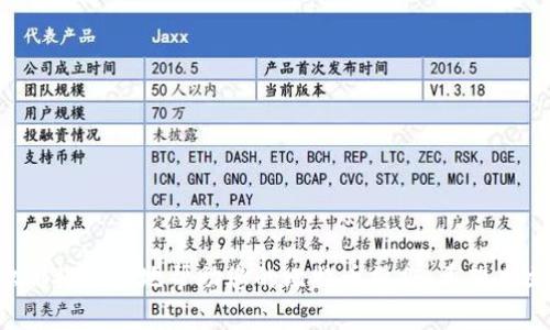   测试比特币钱包的RPC接口完整指南 / 

 guanjianci 比特币钱包, RPC接口, 比特币, 加密货币, 钱包测试 /guanjianci 

随着加密货币的崛起，比特币作为其中的佼佼者，成为了许多投资者和开发者关注的焦点。在使用比特币时，开发者常常需要通过“远程过程调用”（RPC）来与比特币钱包进行交互。理解如何测试比特币钱包的RPC接口，不仅能够提高开发效率，还有助于安全性和可靠性。

本文将为您全面介绍如何测试比特币钱包的RPC接口，以及提供一些常见问题的解答。我们将讨论RPC接口的基本概念、如何配置比特币钱包以启用RPC、常用的RPC命令、如何进行测试，以及各种相关的问题和答案。

什么是RPC接口？

远程过程调用（RPC）是一种允许程序在不同地址空间中执行子程序或服务的通信协议。对于比特币钱包来说，RPC接口允许开发者通过网络远程调用钱包提供的各种功能，例如发送比特币、查询余额、获取交易信息等。

在比特币钱包中，RPC接口提供的命令集能够解决大多数日常操作，使用REST API的方式使得接口更为友好和易于集成。

如何配置比特币钱包以启用RPC？

要使用比特币钱包的RPC接口，首先需要配置钱包以接受RPC请求。你可以通过编辑比特币钱包的配置文件来完成配置。在大多数操作系统中，这个文件通常位于以下路径：

ul
liWindows: %APPDATA%\Bitcoin\bitcoin.conf/li
liLinux: ~/.bitcoin/bitcoin.conf/li
limacOS: ~/Library/Application Support/Bitcoin/bitcoin.conf/li
/ul

在该配置文件中，添加以下几行：

code
server=1  
rpcuser=your_username  
rpcpassword=your_password  
rpcport=8332  
/code

这里，需要替换codeyour_username/code和codeyour_password/code为你希望设置的用户名和密码，以确保RPC请求的安全性。保存并重启比特币钱包，以使配置生效。

使用常用的RPC命令进行测试

配置完成后，你可以通过命令行或者HTTP请求来调用RPC命令。例如，通过命令行工作时，可以使用以下命令查询钱包的余额：

code
bitcoin-cli -rpcuser=your_username -rpcpassword=your_password getbalance
/code

该命令将返回你钱包当前的比特币余额。在使用RPC开发时，有几个常用的命令值得了解：

ul
licodegetblockchaininfo/code: 获取区块链的最新信息。/li
licodegetnewaddress/code: 生成一个新的比特币地址。/li
licodesendtoaddress address amount/code: 向指定地址发送比特币。/li
licodegettransaction txid/code: 获取指定交易的详细信息。/li
licodelisttransactions/code: 列出最近的交易记录。/li
/ul

如何进行测试？

在测试比特币钱包的RPC接口时，确保你遵循标准的测试流程。首先，准备一套测试环境，可以使用测试网络（Testnet）来避免实际损失。通过以下命令连接到测试网络：

code
testnet=1
/code

接下来，重复上述的配置和命令使用步骤，通过不同的RPC命令进行测试，记录每个请求的响应，使你能够找出潜在的问题并及时修复。

同时，可以利用一些测试工具，例如Postman，来模拟不同的HTTP请求，验证RPC接口支持的各种命令。这种方式可以大大提高测试的效率和准确性。

可能相关问题解答

1. 如何保护我的比特币钱包RPC接口？

保护比特币钱包的RPC接口非常重要，以防止恶意攻击和未授权访问。以下是一些安全实践：

ul
listrong使用强密码:/strong 确保RPC的用户名和密码复杂，不易被猜测。/li
listrong限制IP地址:/strong 可以配置RPC接口只允许特定的IP地址进行访问，增强安全性。/li
listrong使用加密连接:/strong 使用SSL加密来传输数据，防止数据在传输过程中被窃取。/li
listrong定期更新钱包软件:/strong 及时更新比特币钱包，修复软件中的安全漏洞。/li
/ul

2. RPC接口的使用场景有哪些？

RPC接口的使用场景非常广泛，具体包括：

ul
listrong钱包管理:/strong 利用RPC命令获取钱包余额、处理交易等。/li
listrong交易处理:/strong 通过API接口实现自动化交易，适用于交易所等金融服务。/li
listrong区块链监控:/strong 对区块链上的交易进行监控，分析网络状态。/li
listrong开发应用:/strong 开发基于比特币的应用程序，利用RPC提供的SDK能力。/li
/ul

3. 如何调试RPC请求？

调试RPC请求可以借助一些工具和技术，以下是一些有效的方法：

ul
listrong使用命令行:/strong 例如bitcoin-cli的错误提示可以帮助你调试请求。/li
listrong使用Wireshark:/strong 这类网络监控工具可以帮助你捕捉RPC请求和响应的网络数据包。/li
listrong查看钱包的日志:/strong 对于大多数比特币钱包，日志文件会记录RPC调用和错误信息，可以作为调试的依据。/li
/ul

4. RPC接口的性能如何？

为了提高RPC接口的性能，可以考虑以下方案：

ul
listrong减少请求次数:/strong 合并多个命令请求，避免频繁进行调用。/li
listrong批量处理:/strong 可以使用批量请求的方式同时处理多个命令，提高效率。/li
listrong合理设置超时:/strong 设置合理的超时时间，避免因为请求等待导致的性能瓶颈。/li
listrong使用高性能的服务器:/strong 选择更高性能的硬件以降低响应时间和提高处理能力。/li
/ul

通过以上的详细介绍，相信您对测试比特币钱包RPC接口已经有了全面的了解。无论是开发者还是用户，这些知识都将极大地帮助您的比特币操作。希望本文能够为您提供实用的指导！