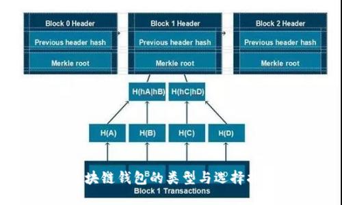 区块链钱包的类型与选择指南