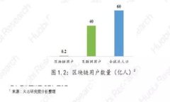W钱包与比特币的深度解析