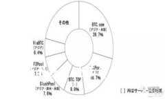 区块链钱包兑换规则：全