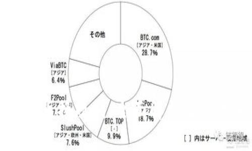 区块链钱包兑换规则：全面解析及常见问题解答