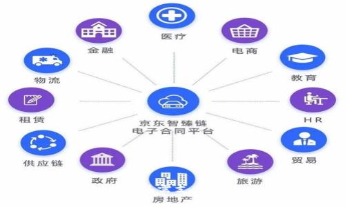 比特币钱包提现需支付的手续费详解