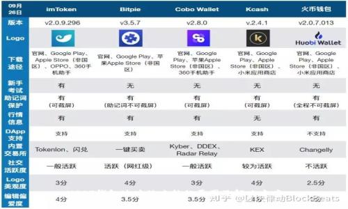 USDT钱包地址被冻结的原因及解决方案