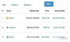 imToken钱包：安全便捷的以太坊钱包使用指南