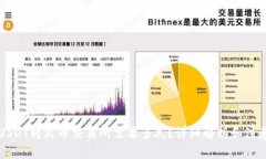 钱包USDT转火币交易所需要多久？详细解析和注意