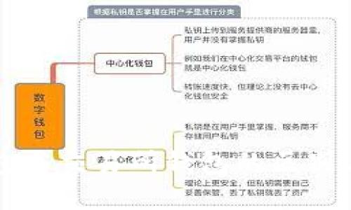 虚拟币钱包与交易所钱包的区别与选择指南