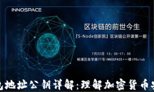 
以太坊钱包地址公钥详解：理解加密货币安全的关键