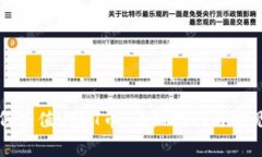 TP钱包如何充值USDT币：详