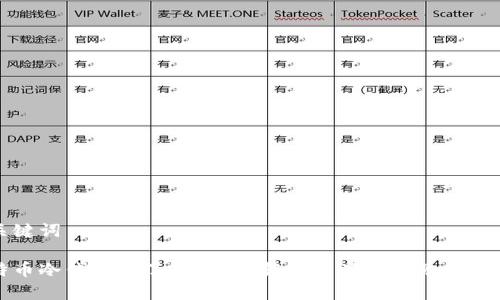 和关键词

比特币冷钱包坏了怎么办？解决方案与常见问题解答