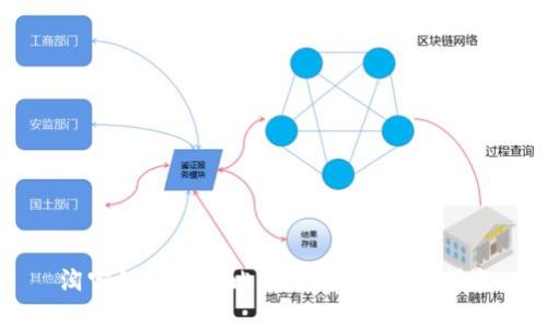 淘宝如何选择比特币钱包：全面指南