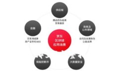 虚拟币钱包文件在哪里？
