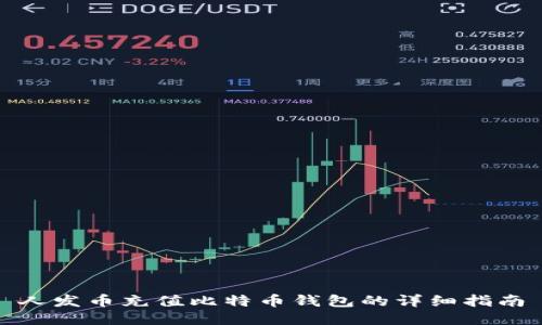 人发币充值比特币钱包的详细指南