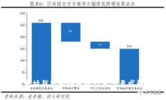 以太坊钱包服务器的设置