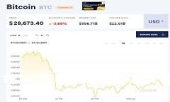 USDT转入钱包与拉盘的关系