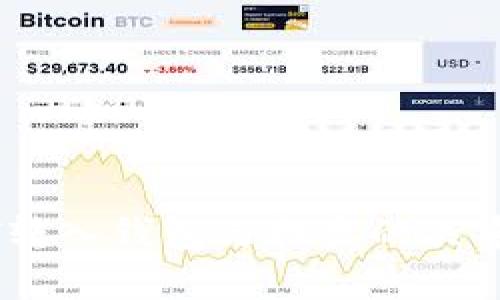 USDT转入钱包与拉盘的关系解析