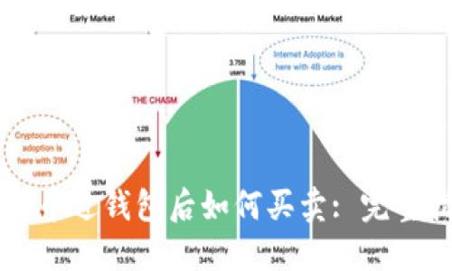 比特币进钱包后如何买卖: 完整指南