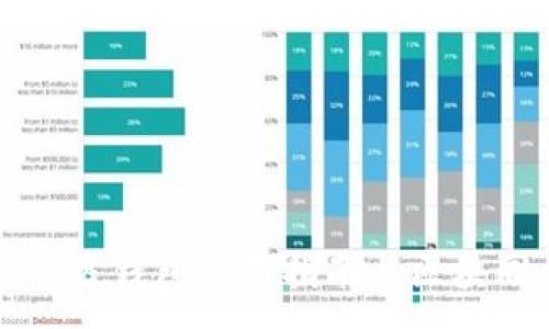 :
以太坊官方钱包使用指南与区块同步详解