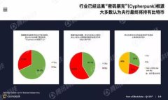 如何将以太坊钱包连接到