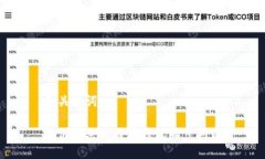 和关键词如何解决比特币