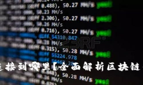 区块链钱包是连接到哪里？全面解析区块链钱包的运作原理