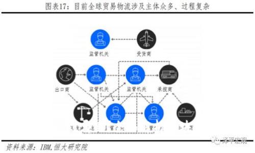 区块链钱包是连接到哪里？全面解析区块链钱包的运作原理