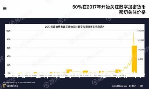如何将小金库钱包中的USDT转入京东购物
