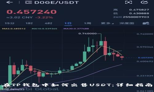 在TP钱包中如何出售USDT：详细指南