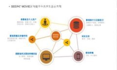   俄罗斯比特币钱包使用指