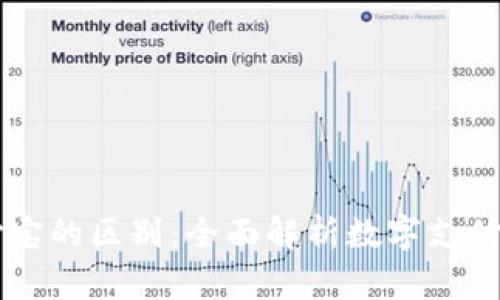 区块链钱包与支付宝的区别：全面解析数字支付与传统支付的未来