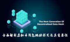 全面解析虚拟币钱包地址