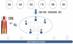 比特币钱包需要加密吗为