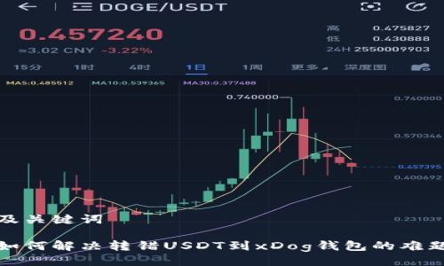 及关键词

如何解决转错USDT到xDog钱包的难题
