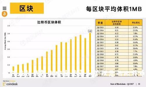 如何在快钱包上安全登录和管理您的比特币