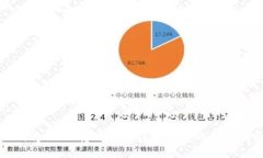 如何将USDT转账到比特币钱