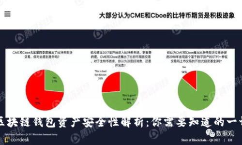 区块链钱包资产安全性解析：你需要知道的一切