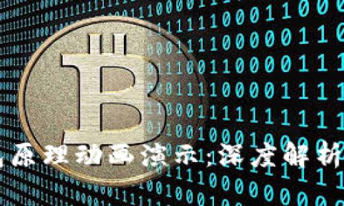 区块链钱包原理动画演示：深度解析与最佳实践