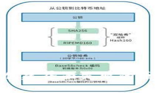 : 区块链钱包创建界面失败的原因及解决方案