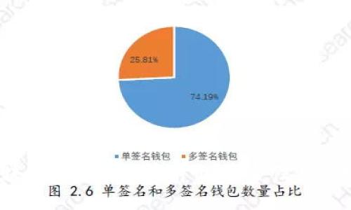 2023年手机区块链钱包排名榜前十：安全性与便捷性的完美结合