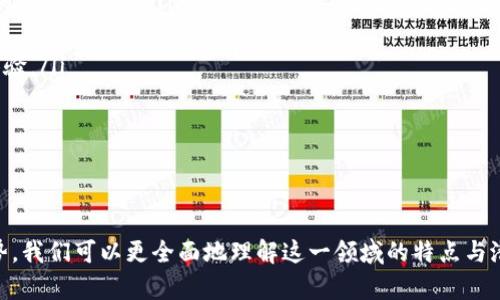   区块链多币种钱包系统开发：全面解析与实用指南 / 

 guanjianci 区块链, 多币种钱包, 钱包开发, 电子货币, 加密货币 /guanjianci 

引言
随着数字货币的快速发展，区块链技术逐渐走入人们的视野，其中多币种钱包作为一种方便、安全的数字资产管理工具，受到越来越多用户的青睐。本文将深入探讨区块链多币种钱包系统的开发，内容涵盖其基本概念、开发方法、技术架构、市场现状以及未来发展趋势。

区块链多币种钱包的概念
区块链多币种钱包，是指一种支持多种数字货币（如比特币、以太坊、瑞波币等）存储、管理和交易的钱包系统。与传统单币种钱包相比，多币种钱包提供了更为灵活的资产管理方案，用户可以在同一个平台上轻松管理多种不同的数字货币。这种钱包通常具备安全性、便捷性、用户友好性等特点，能够满足用户对不同币种的交易需求。

多币种钱包的功能
多币种钱包的核心功能通常包括：数字货币的存储、发送和接收；资产管理；交易记录查询；市场行情显示等。此外，许多多币种钱包还整合了DApp（去中心化应用）、交易所接口等功能，使得用户可以在同一平台上进行更多的操作。

如何开发区块链多币种钱包
开发一个区块链多币种钱包需要关注多个方面，包括技术选型、功能设计、用户体验和安全性。下面将详细介绍这些关键点。

h41. 技术架构选择/h4
多币种钱包的技术架构通常包含前端和后端两个部分。前端可以使用React、Vue等现代框架进行开发，后端可以选择Node.js、Java、Python等主流语言。同时，数据库可以使用SQL或NoSQL（如MongoDB、Cassandra），以便存储用户信息和交易记录。

h42. 钱包架构设计/h4
钱包的架构设计是保证安全性和用户体验的关键。在设计时，需要考虑使用HD（分层确定性）钱包技术，它能够支持生成多个地址，并保持私钥的安全性。此外，设计冷钱包和热钱包的架构也是非常重要的，以确保用户资产的安全。

h43. 用户体验设计/h4
在用户体验设计上，钱包的UI/UX应该简单明了、易于操作。多个币种的管理应当直观，用户可以方便地查看资产总值、各币种比例及相关交易信息。同时，可以考虑引入多语言支持，以拓宽用户群体。

h44. 安全性措施/h4
安全性是钱包开发中的重中之重。在技术上，可以使用多重签名、冷存储等技术来确保用户资产的安全。同时，加强密码管理和身份验证机制（如双因素验证）也是非常必要的。

市场现状与竞争分析
随着越来越多的用户进入数字货币领域，多币种钱包的市场竞争也愈发激烈。在当前的市场上，有如Coinbase、Binance、Trust Wallet等知名多币种钱包占据了较大的市场份额。这些钱包不仅具备良好的安全性、用户体验，还不断创新，推出丰富的功能和服务以适应用户需求。

未来发展趋势
随着区块链技术的发展和数字货币市场的成熟，多币种钱包将迎来更加广阔的发展空间。在未来，钱包将进一步集成更多智能功能，如资产分析、投资顾问服务、甚至与传统金融系统的无缝对接。与此同时，用户对安全性和隐私性的要求也将推动钱包技术的不断升级。

相关问题解答

1. 区块链多币种钱包的安全性如何保障?
区块链多币种钱包的安全性是用户最为关心的问题。安全性保障主要可以从以下几个方面进行考虑：
ul
    listrong多重签名技术：/strong多重签名是一种要求多个密钥来授权交易的技术，这意味着即使一个签名密钥被攻击者获取，攻击者仍然无法单独发起交易。/li
    listrong冷钱包与热钱包结合：/strong将大部分资产存放在冷钱包中（即离线存储），而将少量资产存放在热钱包中（即在线存储）以便日常交易，这种方式大大降低了被黑客攻击的风险。/li
    listrong用户身份验证：/strong实施双因素验证（2FA）、生物识别等多层次身份验证手段，可以有效防止未授权访问，保护用户帐户的安全。/li
    listrong定期安全审计：/strong开发团队需定期对钱包进行安全审计，及时发现和修复漏洞，Reduce Security Risks。/li
/ul
总之，做好安全防护不仅需要技术手段，还需要用户个人的安全意识，如设置复杂密码、进行定期的资产监控等。

2. 开发多币种钱包需要哪些技术知识?
开发多币种钱包，需要掌握多种技术知识，包括但不限于：
ul
    listrong区块链基础知识：/strong理解区块链的基本原理与不同数字货币的协议（如比特币、以太坊等）的工作机制。/li
    listrong编程语言：/strong至少掌握一种后端编程语言，如Node.js、Java、Python等，以及前端框架如React、Vue的使用。/li
    listrong数据库管理：/strong熟悉SQL和NoSQL数据库的使用，了解如何高效地存储与查询用户数据和交易记录。/li
    listrong加密算法：/strong了解加密算法及其应用，如哈希算法、对称/非对称加密等，以确保数据传输和存储的安全性。/li
    listrongAPI集成：/strong了解如何与区块链平台（如以太坊、比特币等）及交易所的API进行集成，以实现多币种的管理和交易。/li
/ul
这些知识将有助于开发团队设计和实现功能齐全且安全性高的多币种钱包系统。

3. 如何选择适合的多币种钱包?
选择适合自己的多币种钱包时，可以重点考虑以下几个方面：
ul
    listrong安全性：/strong选择安全性高且有良好口碑的钱包，确保其有多重签名、冷存储等安全保障功能。/li
    listrong用户体验：/strong用户界面友好、操作简单的钱包更容易上手，减少用户在使用过程中出现误操作的风险。/li
    listrong支持币种：/strong确认钱包支持用户想要交易的币种，确保其可以满足未来可能面临的多种币种管理需求。/li
    listrong社区和支持：/strong选择有活跃社区和客户支持的钱包，这能确保用户在遇到问题时能够及时获得帮助和解决方案。/li
    listrong费用：/strong了解钱包的使用费用和交易手续费，合理规划成本。/li
/ul
综合考虑这些因素，有助于用户选择到最适合自己的多币种钱包。

4. 多币种钱包的未来发展方向?
随着区块链和加密货币市场的不断发展，多币种钱包的未来发展方向主要体现在以下几个方面：
ul
    listrong与传统金融的融合：/strong未来多币种钱包将向更广泛的金融领域延伸，可能会支持信用卡、存款账户等传统金融工具，形成更加综合的一站式金融服务平台。/li
    listrong去中心化钱包的崛起：/strong为了提高用户的控制权和隐私保护，去中心化钱包可能会逐渐流行，用户将拥有更多对自己资产的直接控制权。/li
    listrong智能合约的应用：/strong未来多币种钱包将更多地结合智能合约技术，为用户提供更复杂的金融服务，如理财、借贷等功能。/li
    listrongAI与大数据分析：/strong通过引入AI和大数据分析，钱包能够为用户提供更个性化的投资建议、资产管理方案，从而提升用户体验。/li
    listrong跨链技术发展：/strong跨链钱包能够支持不同区块链间的资产转移，这将在提升多币种钱包的灵活性上起到重要作用。/li
/ul
综上所述，区块链多币种钱包的发展前景广阔，但同时也需要技术、市场适应及用户需求的不断协调与革新。

总结
区块链多币种钱包的开发是一个复杂而充满挑战的过程，涉及多个技术领域和市场需求。通过深入分析钱包的概念、功能、开发过程及未来趋势，我们可以更全面地理解这一领域的特点与潜力。随着技术的不断进步和市场的不断变化，多币种钱包的发展将为用户带来更安全、更便捷的数字资产管理体验。