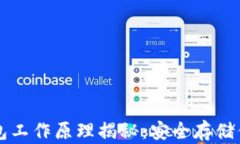 比特币硬钱包工作原理揭