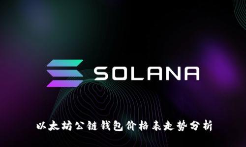 以太坊公链钱包价格表走势分析
