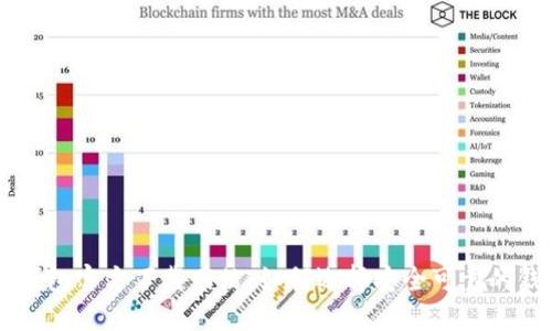 比特币钱包官方下载网站：如何选择安全可靠的钱包平台