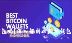 买以太坊需要钱包吗？深