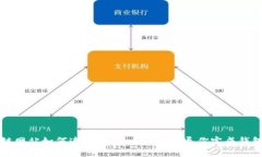 区块链网站如何连接钱包