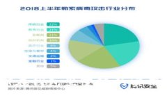 USDT在钱包里变现的实用指