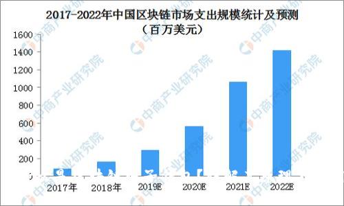 : 什么是区块链电子钱包？详解其原理与应用