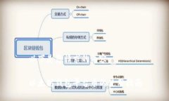 以下是您请求的内容：以