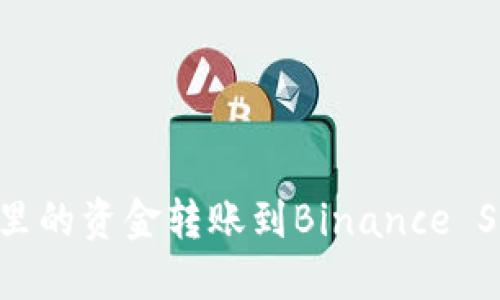 如何将以太坊钱包里的资金转账到Binance Smart Chain（BSC）